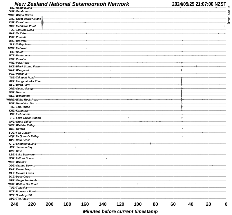 National Seismic Trace